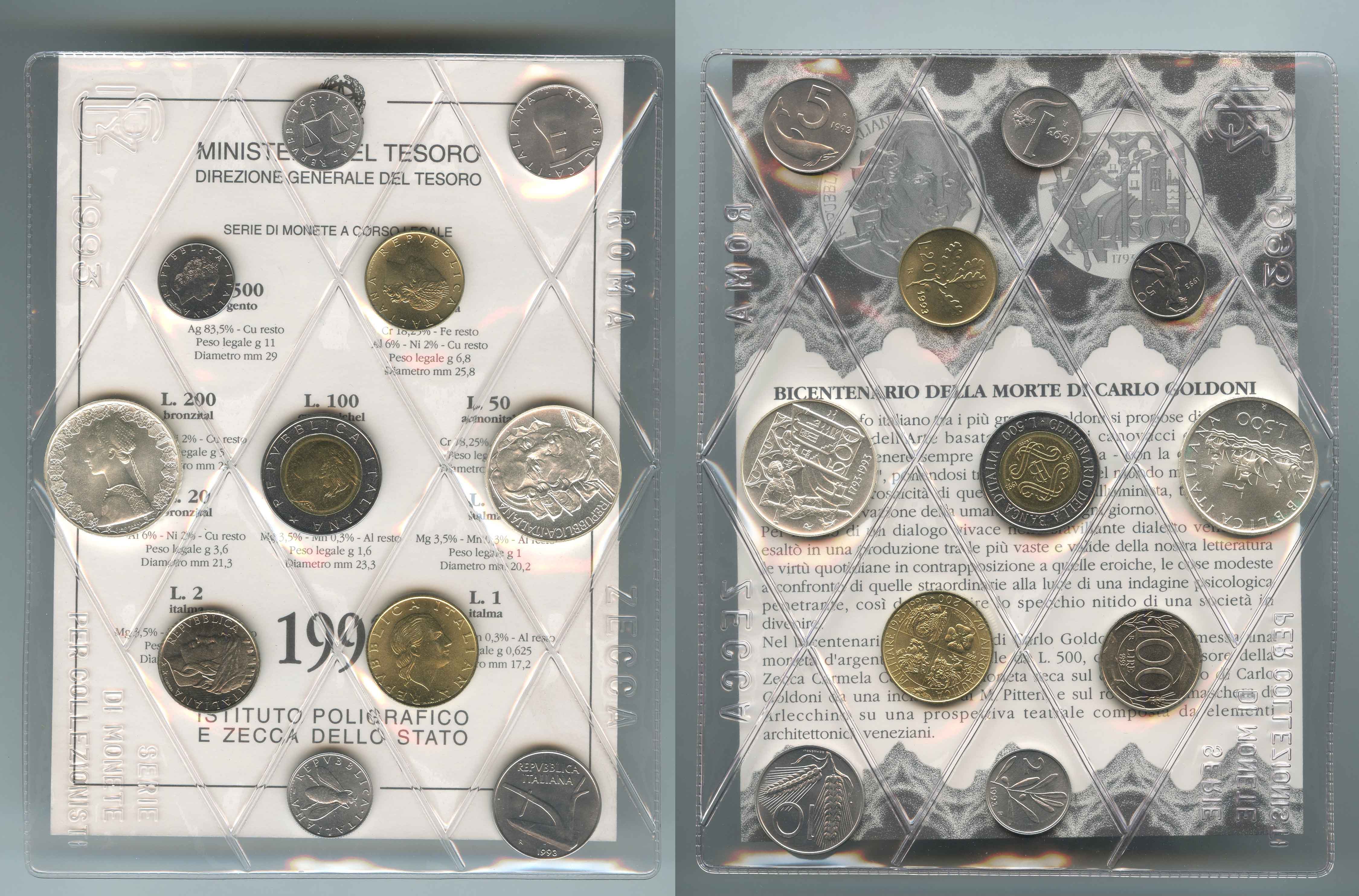 REPUBBLICA ITALIANA, Serie Divisionale 1993 "Goldoni"